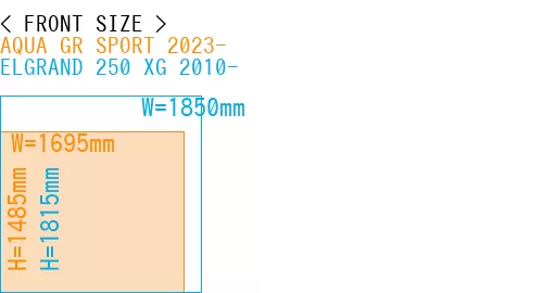 #AQUA GR SPORT 2023- + ELGRAND 250 XG 2010-